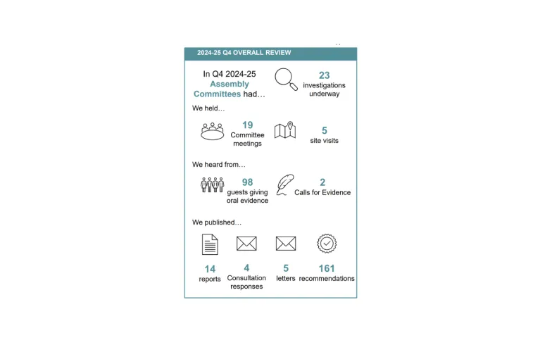 Q4 stats