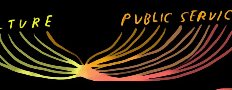 Culture and public services graphic