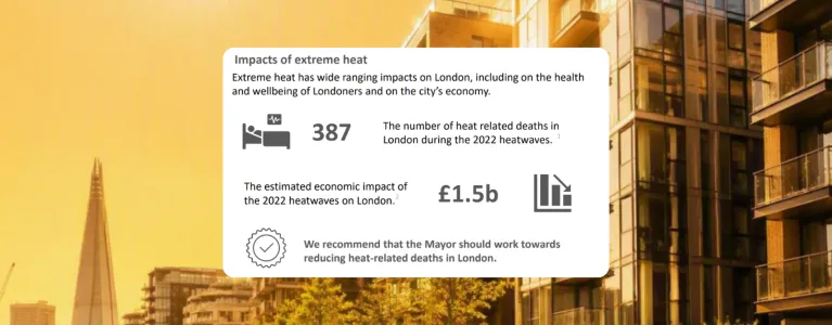 Orange-tinted London skyline featuring The Shard and high-rises, with an infographic warning that 2022 heatwaves caused 387 deaths and £1.5bn in impact.