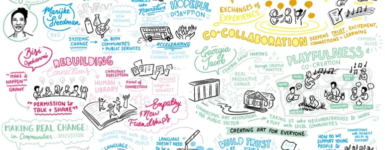 MLC community curating live scribe 2x1_CCI_15032021