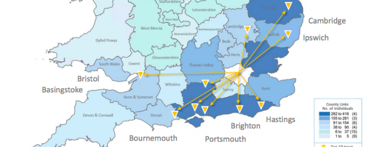 County Lines Intelligence Picture