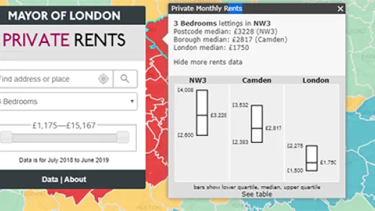 Private rents map screenshot