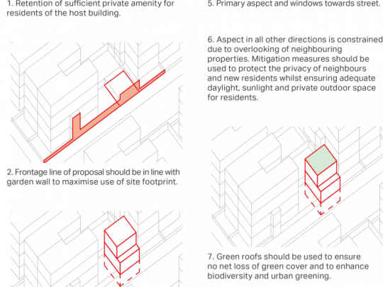Various parameters to consider in a street facing infill development