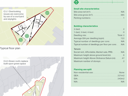 Maps and stats for Otts Yard