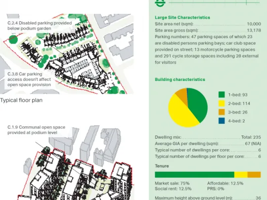 Maps and stats for Trafalgar Place