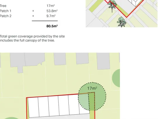 Calculations for green area to replace. Total green coverage provided by the site includes the full canopy of the tree.