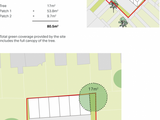 Calculations for green area to replace. Total green coverage provided by the site includes the full canopy of the tree.