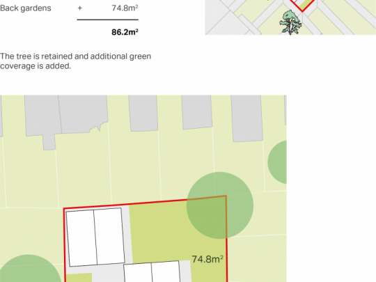 The tree is retained and additional green coverage is added.