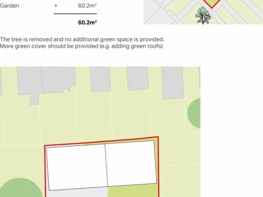 The tree is removed and no additional green space is provided. More green cover should be provided (e.g. adding green roofs)
