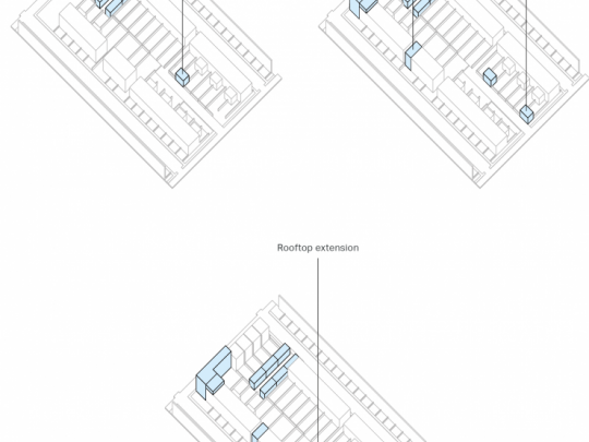 Diagram of terrace opportunities