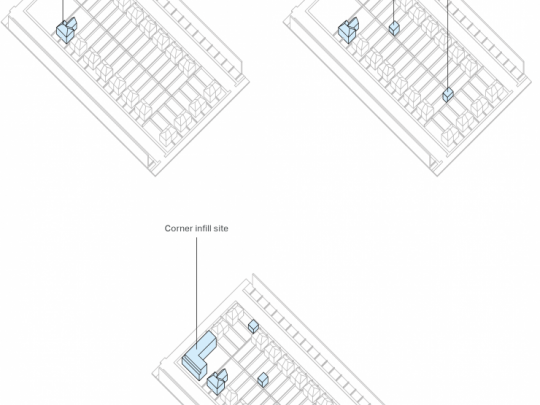 Diagram of semi-detached opportunities