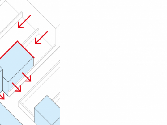 Illustration of backland conditions