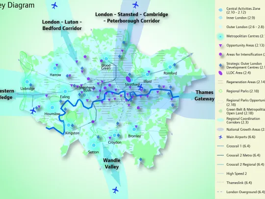 London Plan Key Diagram from Chapter 2