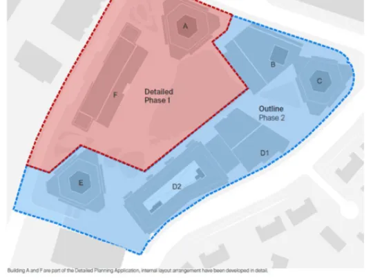 The proposed development of Portal Way