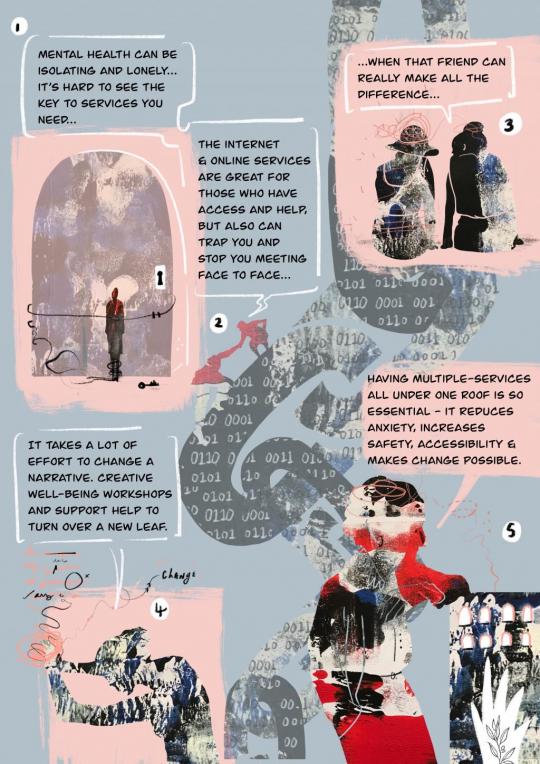 Mental health and wellbeing illustration text and graphics