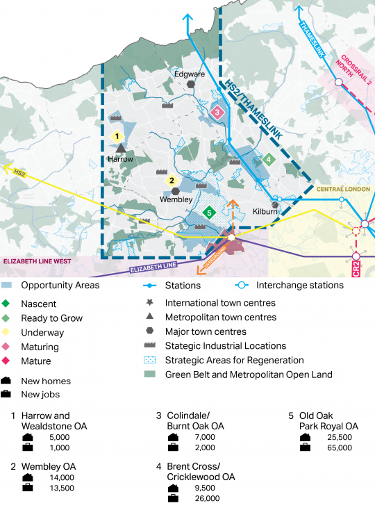 A map showing the High Speed 2 / Thameslink opportunity area grouping, including the Harrow and Wealdstone, Wembley, Colindale/Burnt Oak, Brent Cross/Cricklewood and Old Oak/Park Royal opportunity areas in North West London. The map shows the OAs within the grouping in relation to each other, and other OA groupings and transport infrastructure. Harrow and Wealdstone, Wembley and Old Oak/Park Royal OAs follow the HS2 proposed route. Colindale/Burnt Oak and Brent Cross/Cricklewood OAs are located along the Th