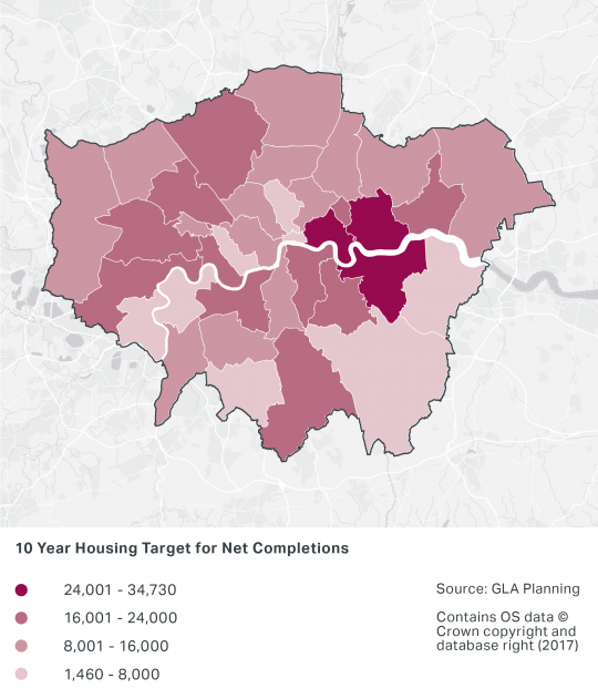 A map of London boroughs showing their 10 year housing target for net completions. The boroughs with the highest housing targets are Newham, Greenwich and Tower Hamlets, with housing targets between 24001 to 34730.