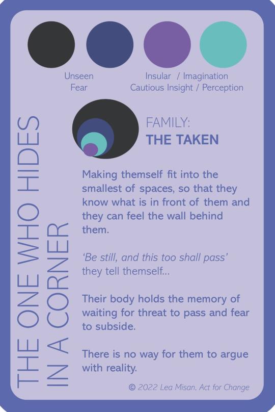 A card describing "the one who hides in a corner" figure