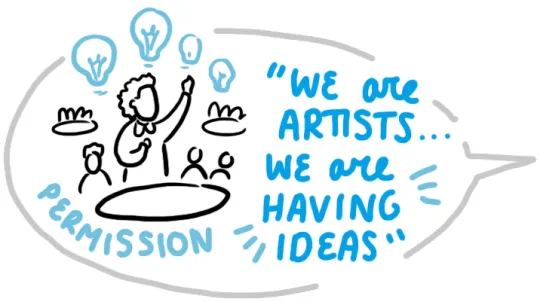 MLC permission we are artists having ideas_716 x 401_CCI_15032021
