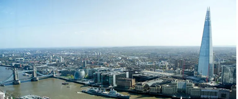 London skyline