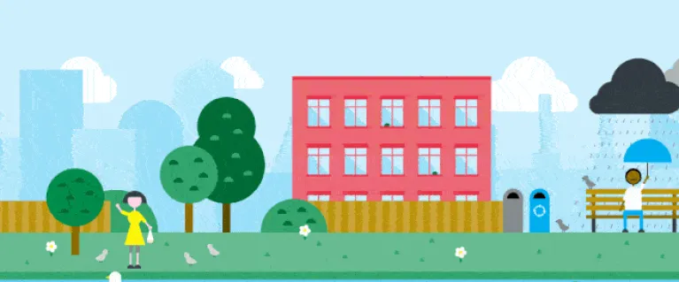 Environment strategy