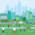 A cityscape scene, which includes children playing, green roofs, solar panels and wind turbines. People are using green forms of transport including cycles and electric buses.